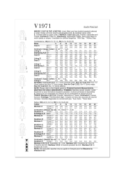 1971 vog bk